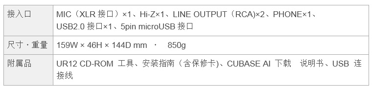 兼容iPad/Mac/PC，实现高品质录音的Steinberg USB音频接口UR12发布